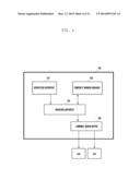 SCREEN OUTPUT CONTROL METHOD AND SYSTEM, AND MOBILE TERMINAL SUPPORTING     THE SAME diagram and image