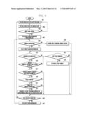 SCREEN OUTPUT CONTROL METHOD AND SYSTEM, AND MOBILE TERMINAL SUPPORTING     THE SAME diagram and image