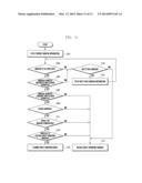 SCREEN OUTPUT CONTROL METHOD AND SYSTEM, AND MOBILE TERMINAL SUPPORTING     THE SAME diagram and image