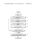 IMAGE PROCESSING DEVICE, IMAGE PROCESSING METHOD, COMPUTER PROGRAM     PRODUCT, AND STEREOSCOPIC DISPLAY APPARATUS diagram and image