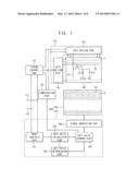 LIGHT SOURCE DEVICE, DISPLAY APPARATUS HAVING THE LIGHT SOURCE DEVICE AND     METHOD OF DRIVING THE LIGHT SOURCE DEVICE diagram and image