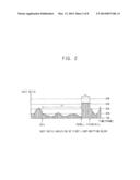 LIGHT SOURCE DEVICE, DISPLAY APPARATUS HAVING THE LIGHT SOURCE DEVICE AND     METHOD OF DRIVING THE LIGHT SOURCE DEVICE diagram and image