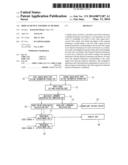 DISPLAY DEVICE AND DISPLAY METHOD diagram and image