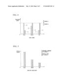 DISPLAY DEVICE AND DISPLAY METHOD diagram and image