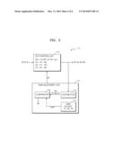 DISPLAY DEVICE AND METHOD OF DRIVING THE SAME diagram and image