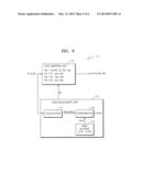 DISPLAY DEVICE AND METHOD OF DRIVING THE SAME diagram and image