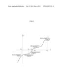 APPARATUS FOR OPTIMIZING NON-EJECTION CORRECTION PARAMETER OF INK-JET     HEAD, AND INK-JET PRINTER diagram and image