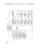 APPARATUS FOR OPTIMIZING NON-EJECTION CORRECTION PARAMETER OF INK-JET     HEAD, AND INK-JET PRINTER diagram and image