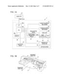 Printing Device, Discharge Test Device And Discharge Test Method diagram and image