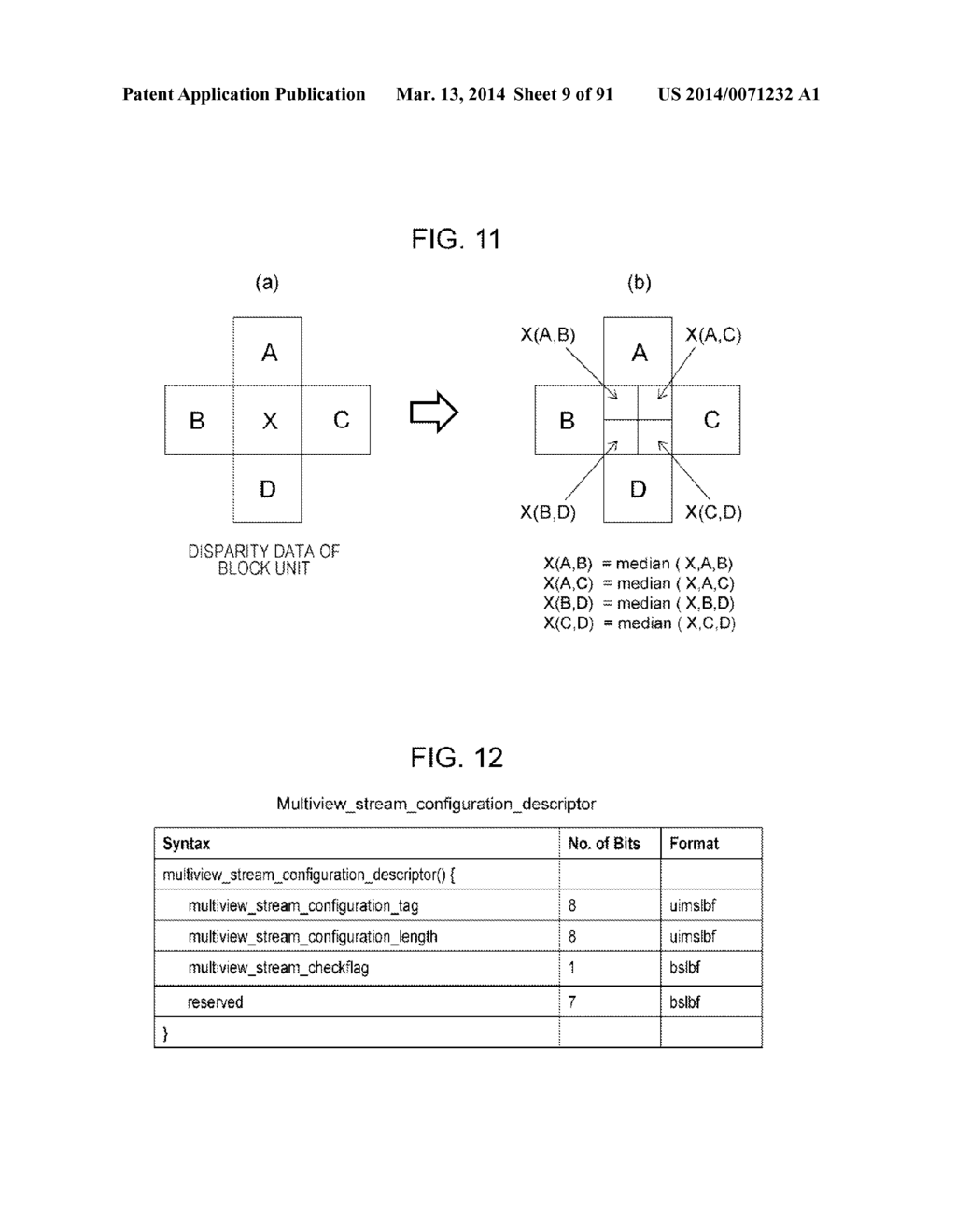 IMAGE DATA TRANSMISSION DEVICE, IMAGE DATA TRANSMISSION METHOD, AND IMAGE     DATA RECEPTION DEVICE - diagram, schematic, and image 10