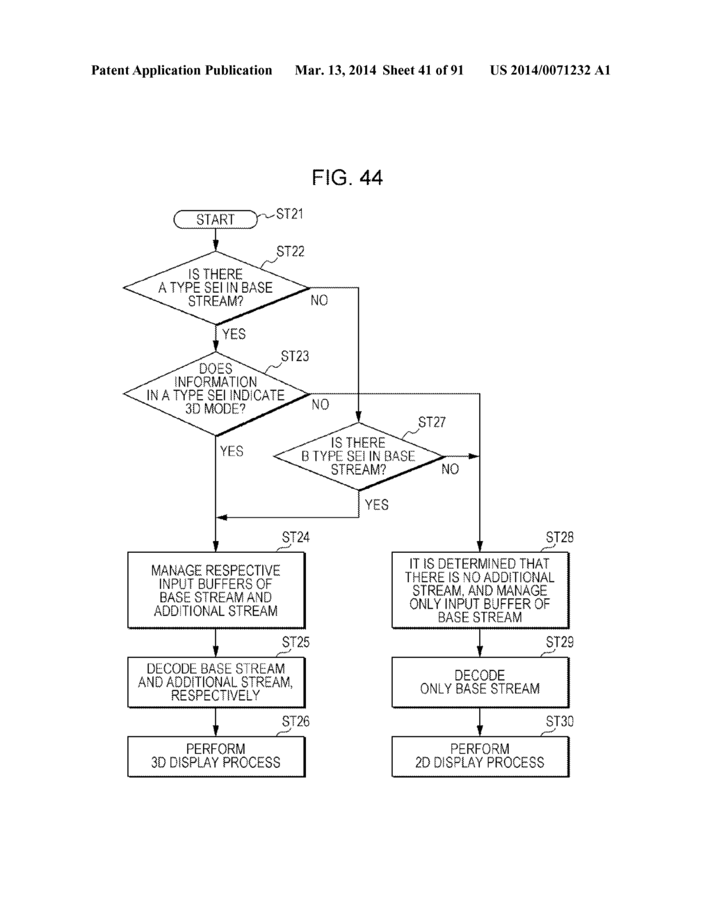 IMAGE DATA TRANSMISSION DEVICE, IMAGE DATA TRANSMISSION METHOD, AND IMAGE     DATA RECEPTION DEVICE - diagram, schematic, and image 42