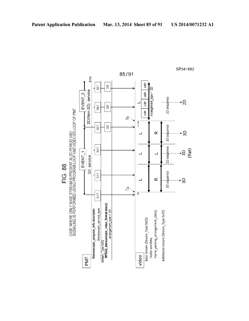 IMAGE DATA TRANSMISSION DEVICE, IMAGE DATA TRANSMISSION METHOD, AND IMAGE     DATA RECEPTION DEVICE - diagram, schematic, and image 86