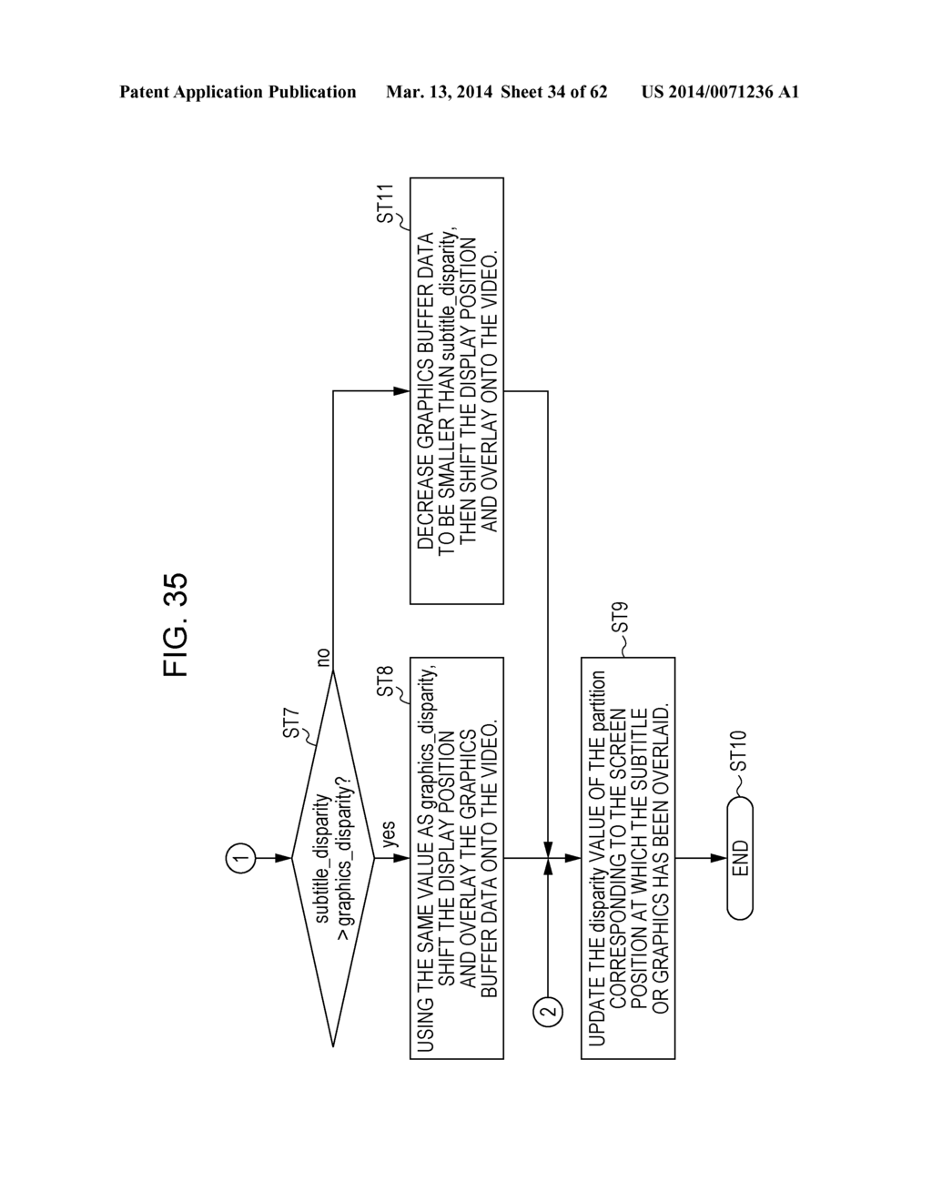 TRANSMITTING APPARATUS, TRANSMITTING METHOD,  AND RECEIVING APPARATUS - diagram, schematic, and image 35