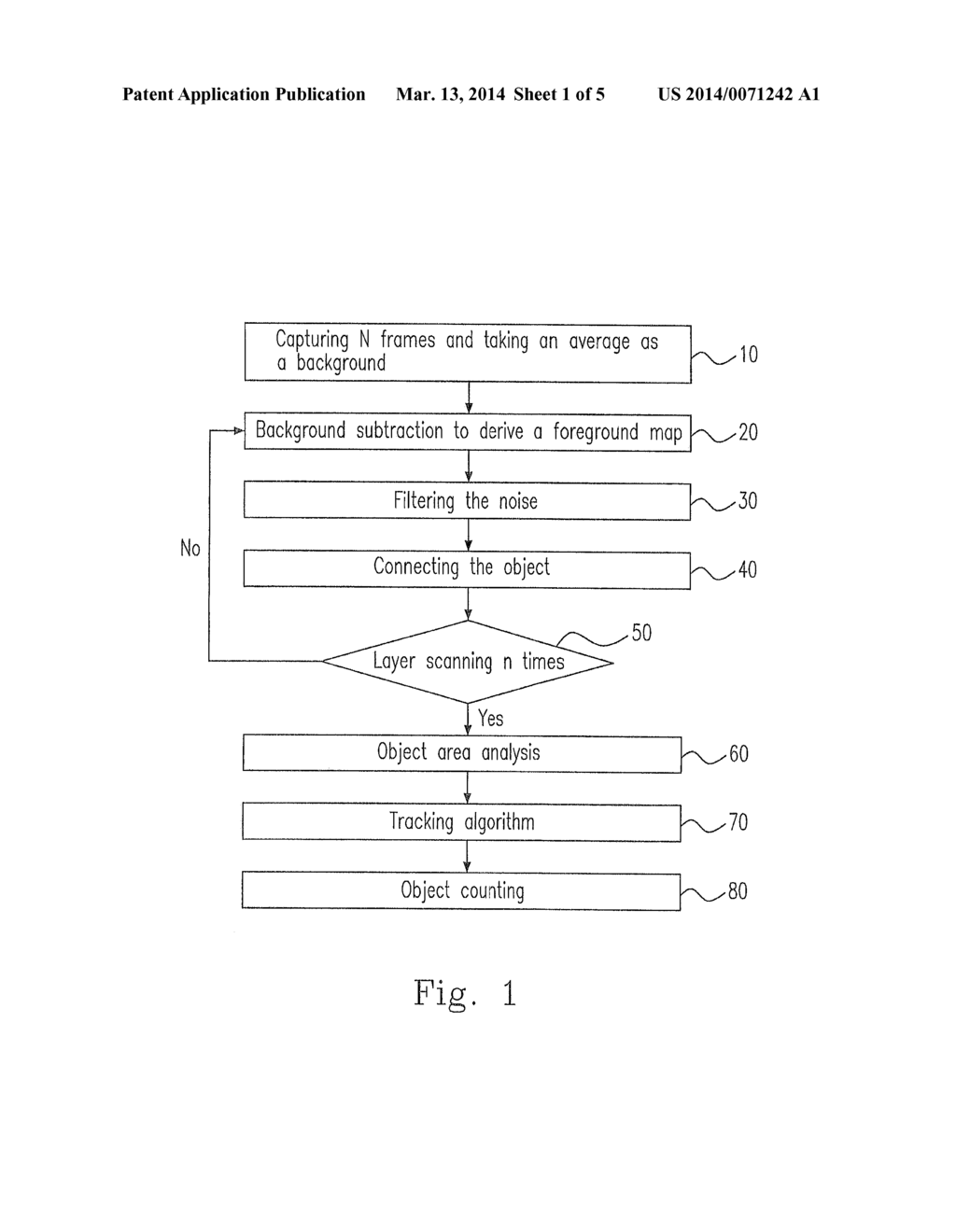 REAL-TIME PEOPLE COUNTING SYSTEM USING LAYER SCANNING METHOD - diagram, schematic, and image 02