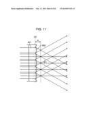 LIGHT SOURCE CONTROL DEVICE AND VIDEO DISPLAY DEVICE diagram and image