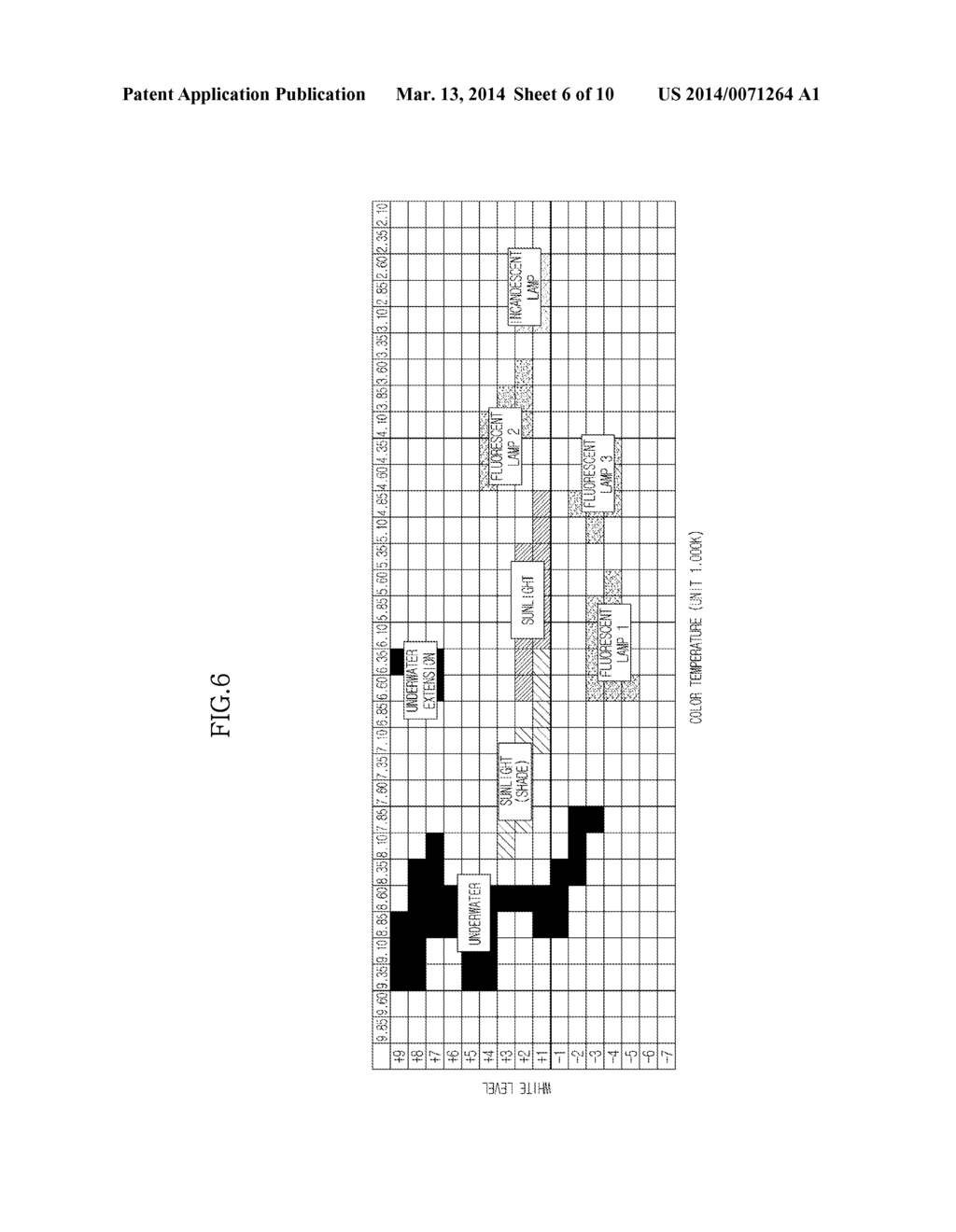 IMAGE CAPTURE APPARATUS AND CONTROL METHOD THEREOF - diagram, schematic, and image 07