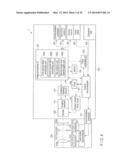 IMAGING APPARATUS, DIGITAL CAMERA, IMAGE GENERATION METHOD, AND STORAGE     MEDIUM STORING IMAGE GENERATION PROGRAM diagram and image