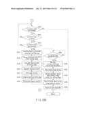 IMAGING APPARATUS, DIGITAL CAMERA, IMAGE GENERATION METHOD, AND STORAGE     MEDIUM STORING IMAGE GENERATION PROGRAM diagram and image