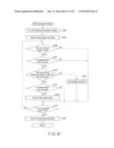 IMAGING APPARATUS, DIGITAL CAMERA, IMAGE GENERATION METHOD, AND STORAGE     MEDIUM STORING IMAGE GENERATION PROGRAM diagram and image