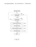 IMAGING APPARATUS, DIGITAL CAMERA, IMAGE GENERATION METHOD, AND STORAGE     MEDIUM STORING IMAGE GENERATION PROGRAM diagram and image