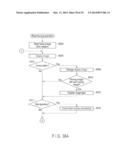 IMAGING APPARATUS, DIGITAL CAMERA, IMAGE GENERATION METHOD, AND STORAGE     MEDIUM STORING IMAGE GENERATION PROGRAM diagram and image