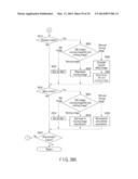 IMAGING APPARATUS, DIGITAL CAMERA, IMAGE GENERATION METHOD, AND STORAGE     MEDIUM STORING IMAGE GENERATION PROGRAM diagram and image