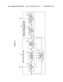 IMAGE PROCESSING APPARATUS, METHOD, AND PROGRAM diagram and image