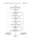 IMAGE PROCESSING APPARATUS, METHOD, AND PROGRAM diagram and image