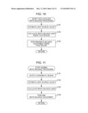 IMAGE PROCESSING APPARATUS, METHOD, AND PROGRAM diagram and image