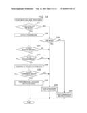 IMAGE PROCESSING APPARATUS, METHOD, AND PROGRAM diagram and image