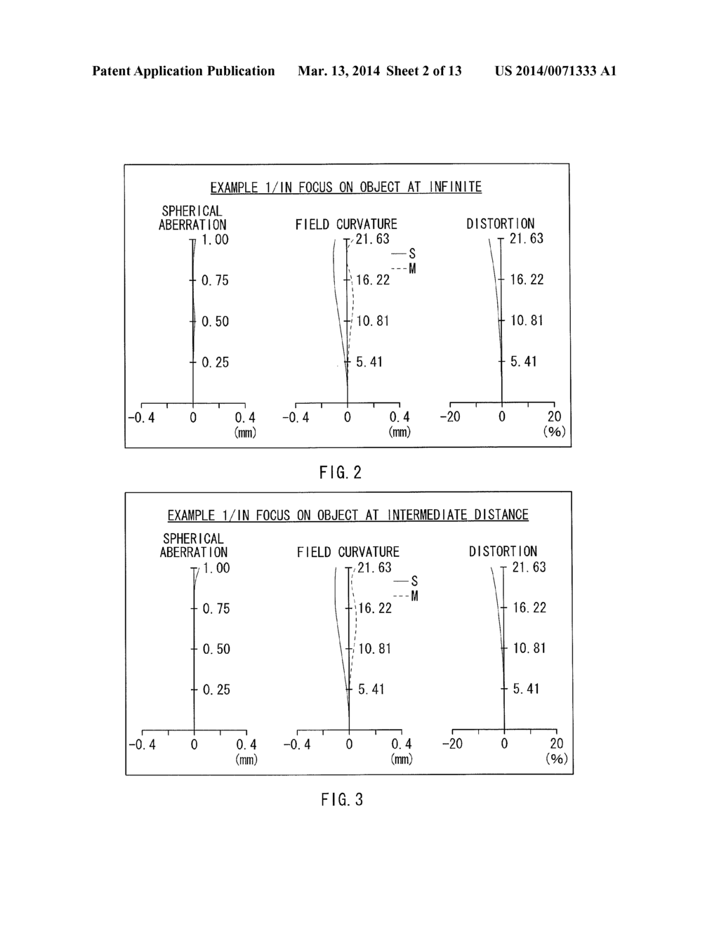 IMAGING LENS AND IMAGE PICKUP APPARATUS - diagram, schematic, and image 03