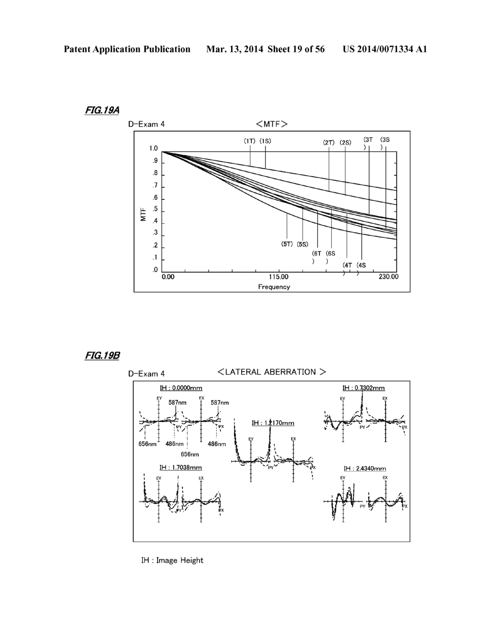 IMAGING LENS AND IMAGING DEVICE - diagram, schematic, and image 20