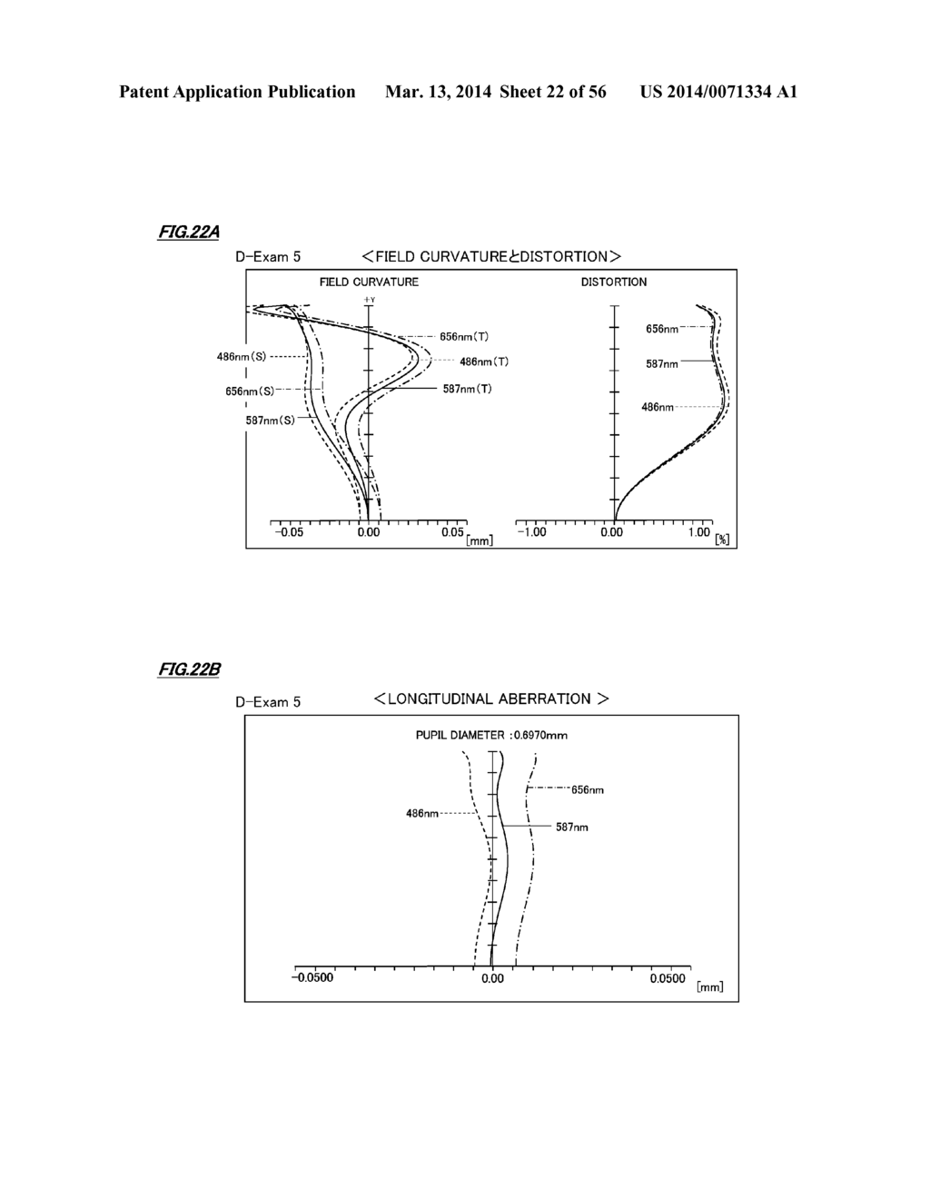 IMAGING LENS AND IMAGING DEVICE - diagram, schematic, and image 23