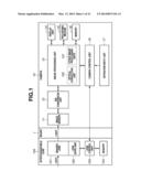 IMAGING APPARATUS AND METHOD FOR CONTROLLING THE SAME, AND LENS UNIT diagram and image