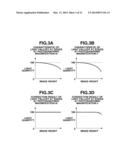 IMAGING APPARATUS AND METHOD FOR CONTROLLING THE SAME, AND LENS UNIT diagram and image