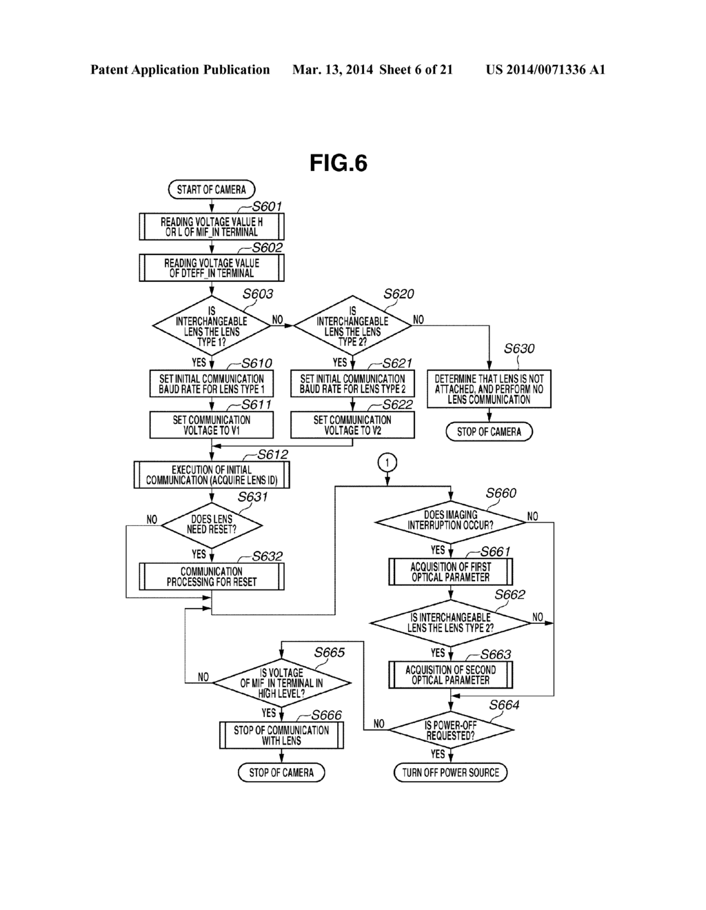 IMAGING APPARATUS AND METHOD FOR CONTROLLING THE SAME, AND LENS UNIT - diagram, schematic, and image 07