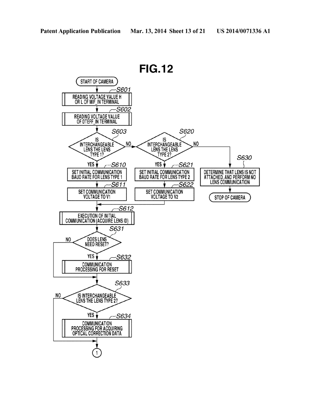 IMAGING APPARATUS AND METHOD FOR CONTROLLING THE SAME, AND LENS UNIT - diagram, schematic, and image 14