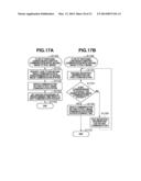 IMAGING APPARATUS AND METHOD FOR CONTROLLING THE SAME, AND LENS UNIT diagram and image