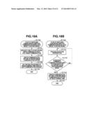 IMAGING APPARATUS AND METHOD FOR CONTROLLING THE SAME, AND LENS UNIT diagram and image