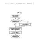 IMAGING APPARATUS AND METHOD FOR CONTROLLING THE SAME, AND LENS UNIT diagram and image