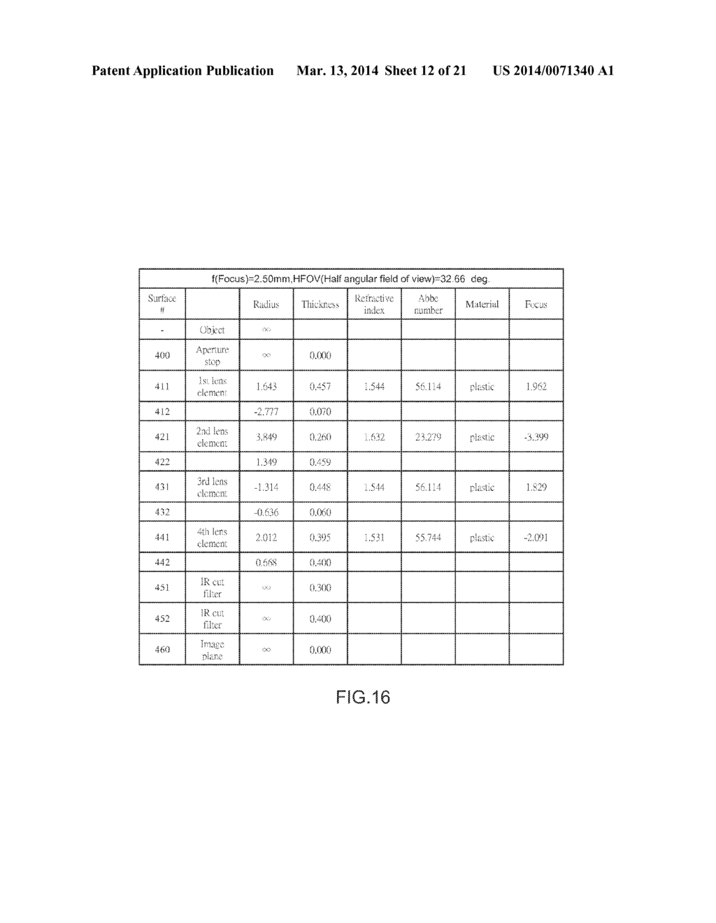 MOBILE DEVICE AND OPTICAL IMAGING LENS THEREOF - diagram, schematic, and image 13