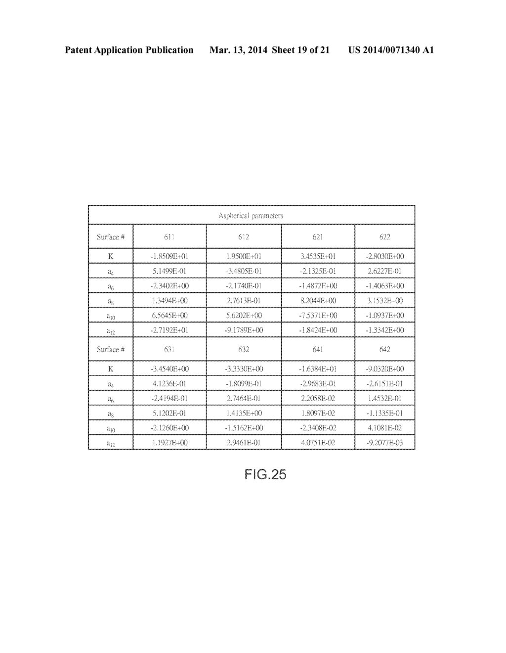 MOBILE DEVICE AND OPTICAL IMAGING LENS THEREOF - diagram, schematic, and image 20