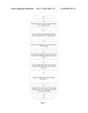 Method for Editing Propagation of Video and Image Content Based on Local     Feature Structure Preservation diagram and image