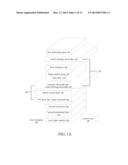 TOUCH DISPLAY AND METHOD FOR DRIVING A PLURALITY OF TOUCH DRIVING     ELECTRODES OF TOUCH DISPLAY diagram and image