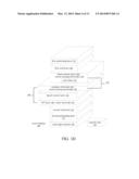 TOUCH DISPLAY AND METHOD FOR DRIVING A PLURALITY OF TOUCH DRIVING     ELECTRODES OF TOUCH DISPLAY diagram and image