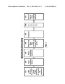 Low-speckle Light Sources and Displays Employing Multimode Optical Fiber diagram and image