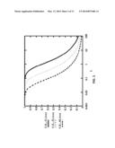 Low-speckle Light Sources and Displays Employing Multimode Optical Fiber diagram and image