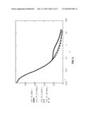 Low-speckle Light Sources and Displays Employing Multimode Optical Fiber diagram and image