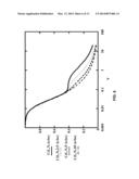 Low-speckle Light Sources and Displays Employing Multimode Optical Fiber diagram and image