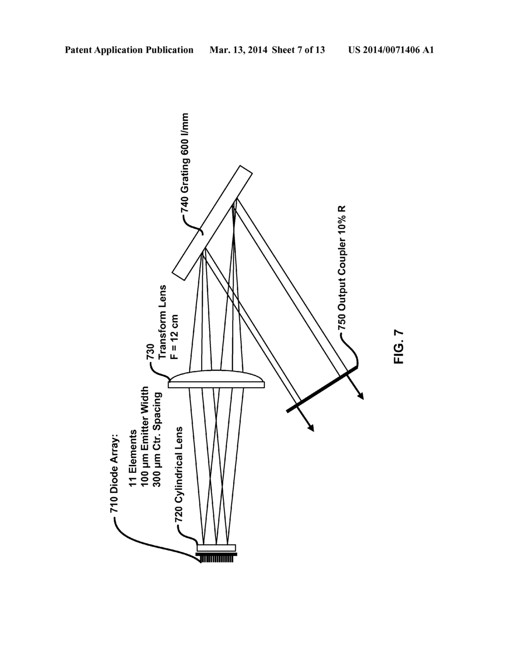 Low-speckle Light Sources and Displays Employing Multimode Optical Fiber - diagram, schematic, and image 08